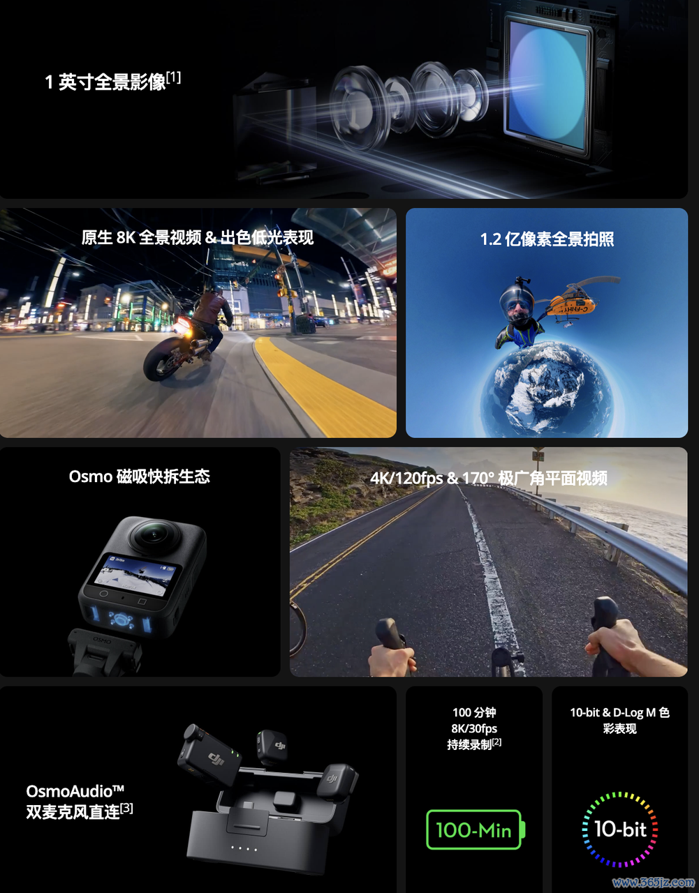 DJI Osmo360产物先容页截图
