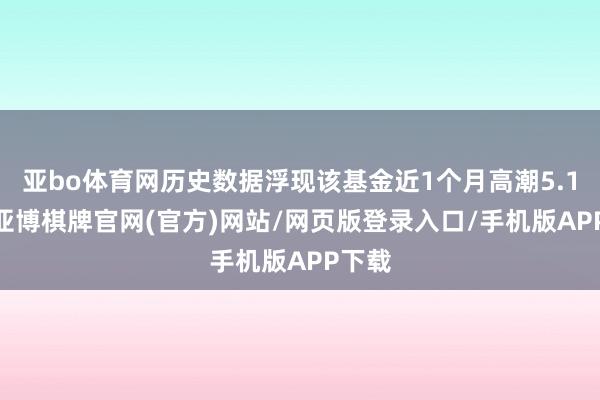 亚bo体育网历史数据浮现该基金近1个月高潮5.14%-亚博棋牌官网(官方)网站/网页版登录入口/手机版APP下载