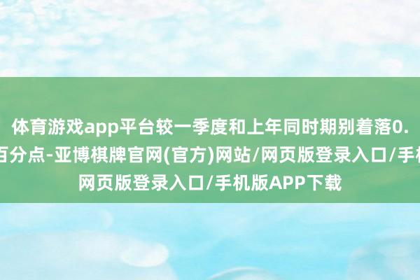 体育游戏app平台较一季度和上年同时期别着落0.1个和0.2个百分点-亚博棋牌官网(官方)网站/网页版登录入口/手机版APP下载